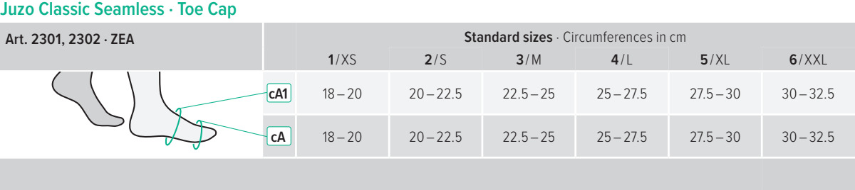 Juzo Classic seamless zea toe cap size chart