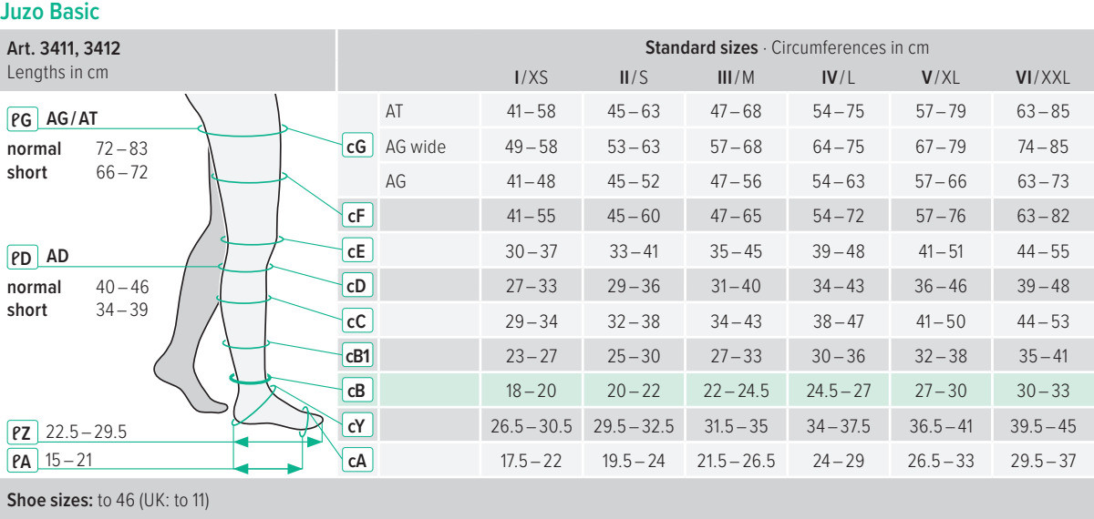 Size chart for measuring Juzo Basic AG Compression Stocking