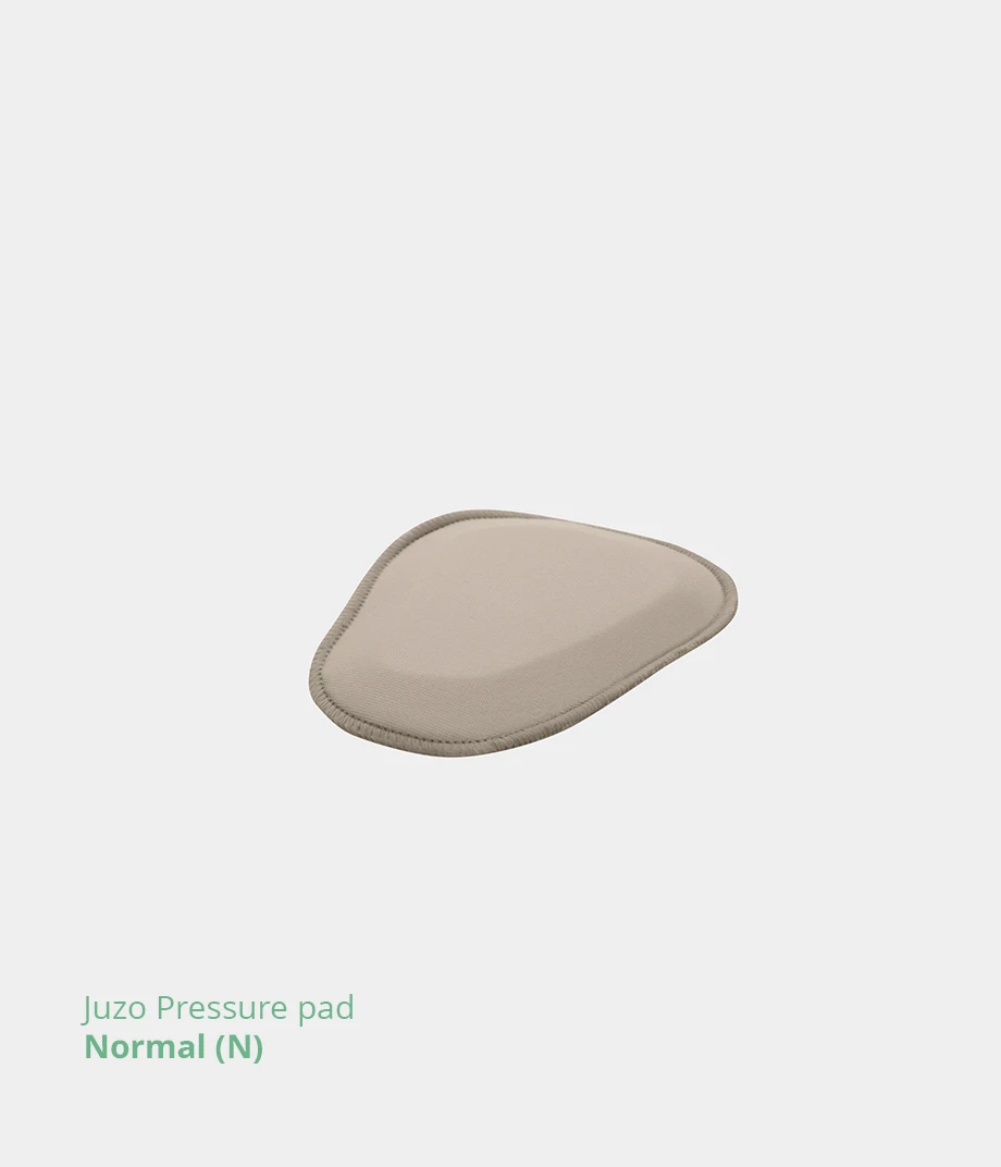 Juzo Pressure Pads 9420, 9420L 4
