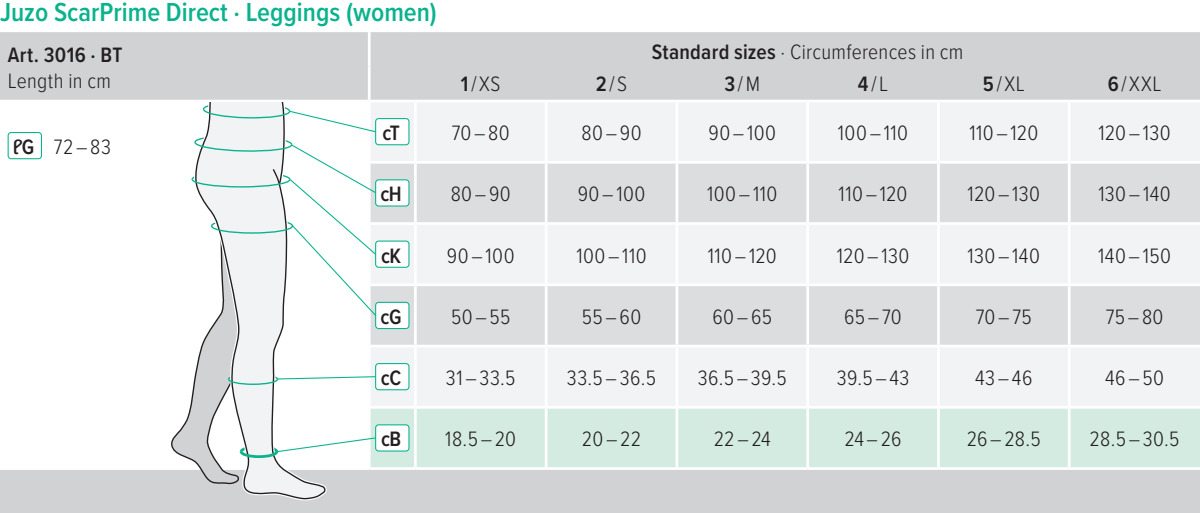Size chart for Juzo ScarComfort BT