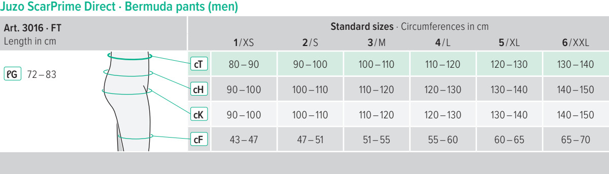 Juzo ScarPrime Direct FT Bermuda pants for men size chart - Juzo