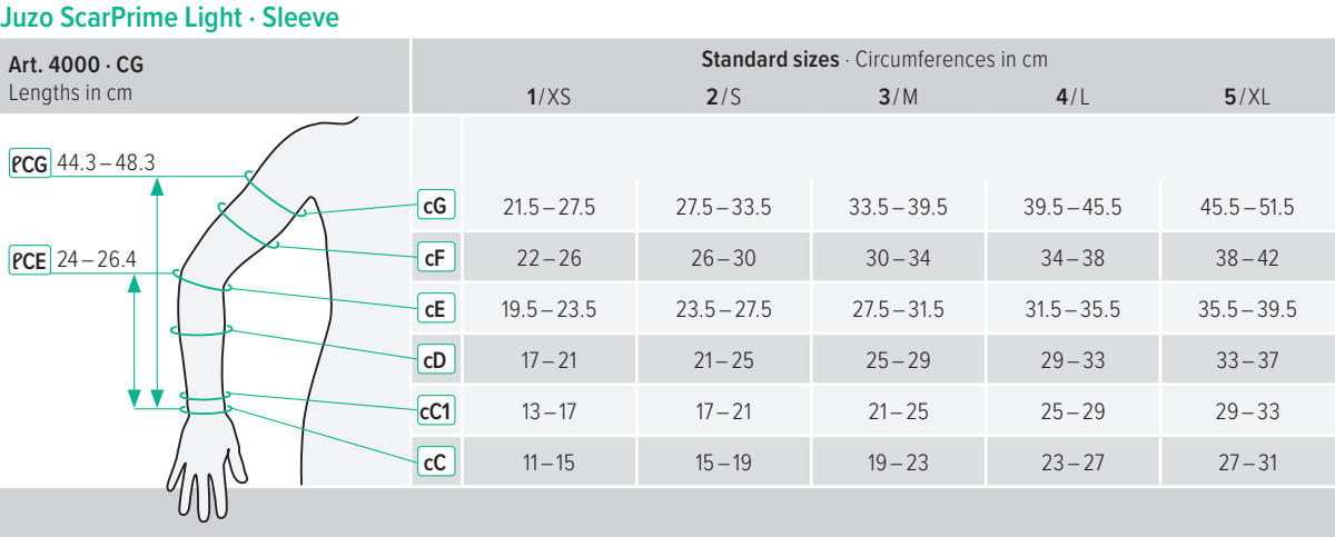 Size chart for Juzo scarprime light compression sleeve