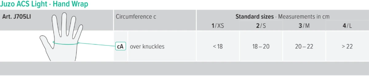 Size chart for Juzo Acs Light Hand wrap