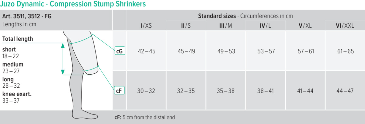 Size chart for Juzo Dynamic Above-Knee Stump Shrinker