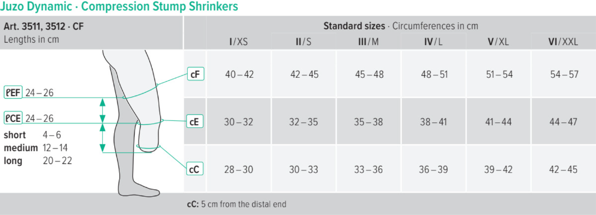 Size Chart for Juzo Dynamic Below-Knee Stump Shrinker